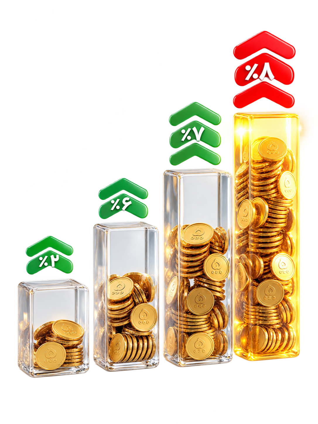 سبز تر از همیشه - صندوق درآمد ثابت مانی